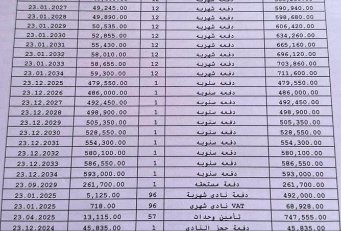 8271697 - صورة العقار 2