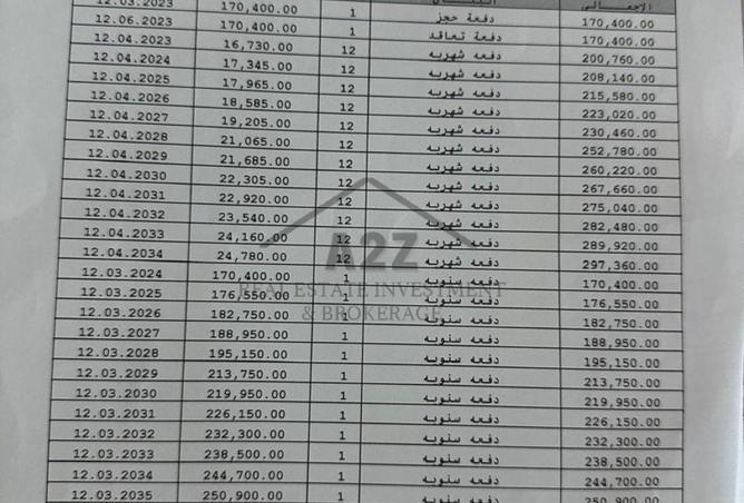 8244304 - صورة العقار 2