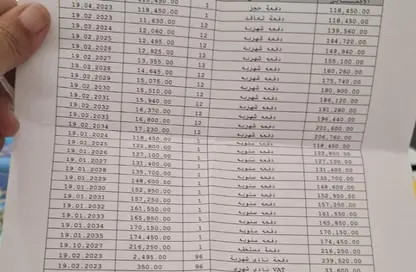 Apartment - 2 Bedrooms - 2 Bathrooms for sale in Privado - Madinaty - Cairo