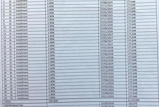 8257634 - Property Image 2