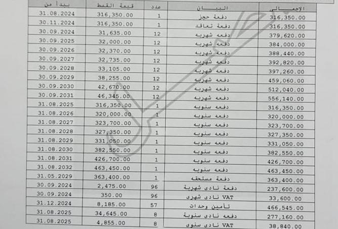 8258452 - صورة العقار 3
