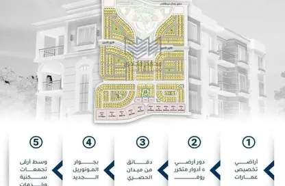 قطعة أرض - استوديو للبيع في بيت الوطن - كمبوندات 6 أكتوبر - مدينة 6 أكتوبر - الجيزة