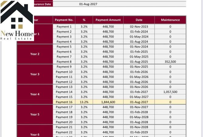8445957 - صورة العقار 3