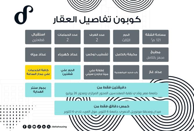 8195261 - Property Image 2