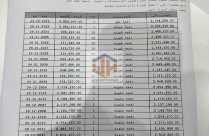 Villa - 6 Bedrooms - 6 Bathrooms for sale in New Cairo City - Cairo