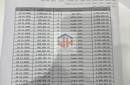 Villa - 6 Bedrooms - 6 Bathrooms for sale in New Cairo City - Cairo