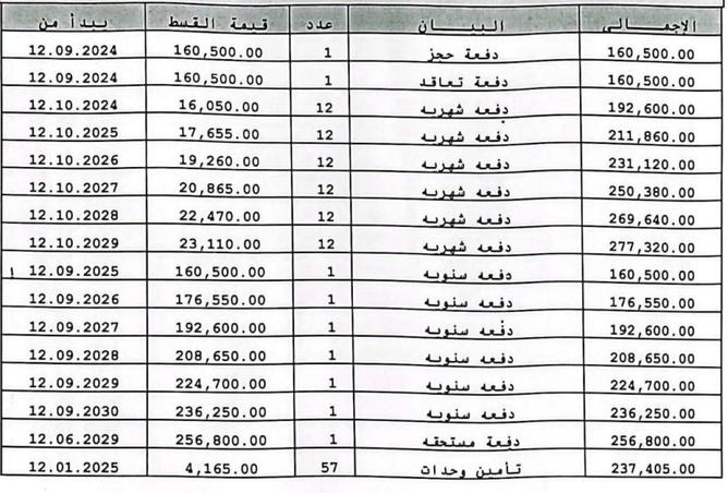 8194150 - صورة العقار 2