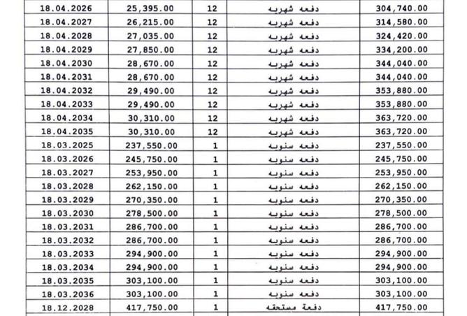 8299199 - Property Image 2