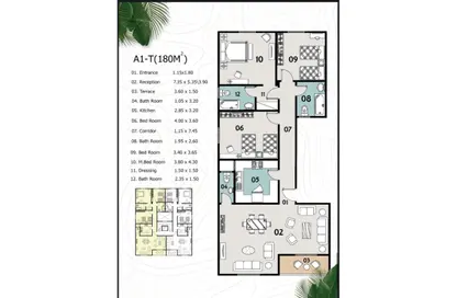 Apartment - 3 Bedrooms - 3 Bathrooms for sale in Green Revolution - Sheikh Zayed Compounds - Sheikh Zayed City - Giza