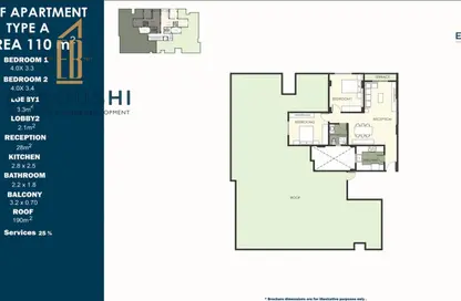 Roof - 2 Bedrooms - 1 Bathroom for sale in Al Andalus Buildings - Al Andalus District - New Cairo City - Cairo