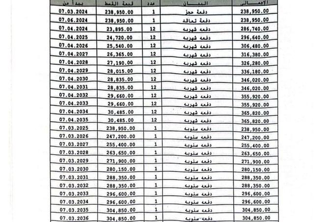 8555857 - صورة العقار 3