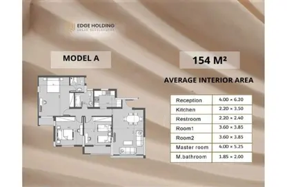 Apartment - 4 Bedrooms - 2 Bathrooms for sale in Ramatan - New Capital Compounds - New Capital City - Cairo