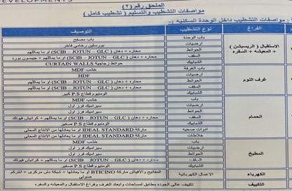 شقة - 3 غرف نوم - 3 حمامات للبيع في لوميا ريزيدنس - منطقة ار 7 - العاصمة الإدارية الجديدة - القاهرة