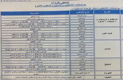 شقة - 3 غرف نوم - 3 حمامات للبيع في لوميا ريزيدنس - منطقة ار 7 - العاصمة الإدارية الجديدة - القاهرة