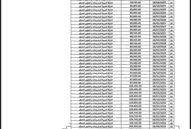 8258229 - Property Image 3