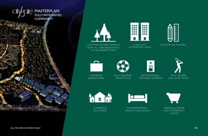 (بنتهاوس  (روف - 4 غرف نوم - 4 حمامات للبيع في سيتي جيت - كمبوندات التجمع الخامس - التجمع الخامس - مدينة القاهرة الجديدة - القاهرة