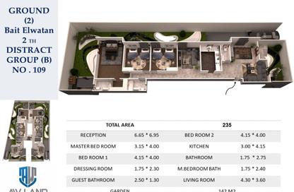 Apartment - 3 Bedrooms - 3 Bathrooms for sale in Bait Alwatan - The 5th Settlement - New Cairo City - Cairo