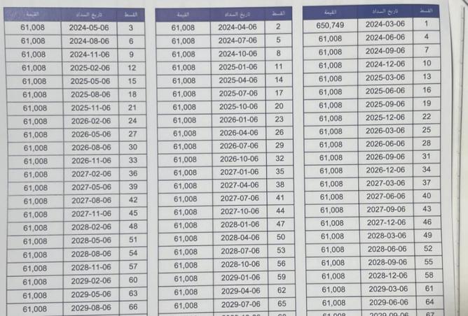 8002751 - الصورة الرئيسية للعقار