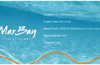 Chalet - 2 Bedrooms - 2 Bathrooms for sale in Mar Bay - Ras Al Hekma - North Coast