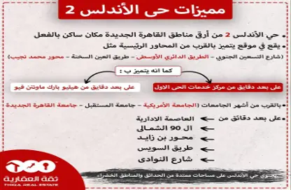 Apartment - 3 Bedrooms - 3 Bathrooms for sale in Al Andalus District - New Cairo City - Cairo