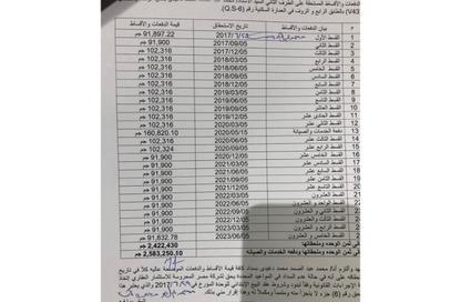 (بنتهاوس  (روف - 2 غرف نوم - 2 حمامات للبيع في تريو - كمبوندات التجمع الخامس - التجمع الخامس - مدينة القاهرة الجديدة - القاهرة