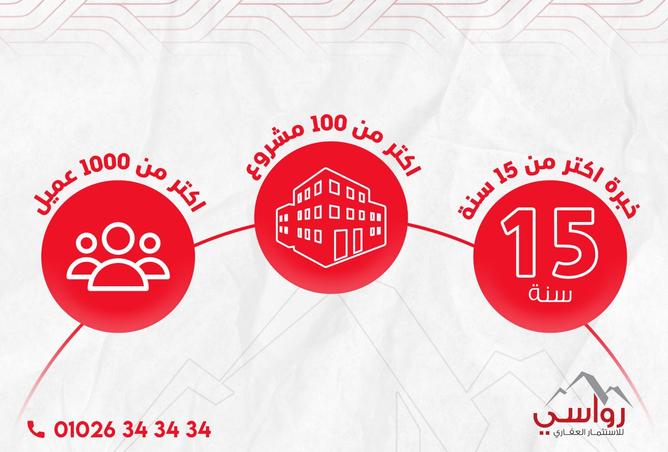 7951584 - صورة العقار 2