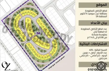 Land - Studio for sale in Beit Alwatan - 6 October Compounds - 6 October City - Giza