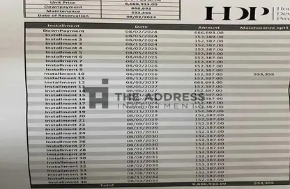 شقة - 3 غرف نوم - 2 حمامات للبيع في تالدا - كمبوندات مدينة المستقبل - مدينة المستقبل - القاهرة