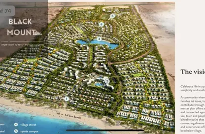 Twin House - 3 Bedrooms - 3 Bathrooms for sale in Ramla Lakeside - Qesm Ad Dabaah - North Coast
