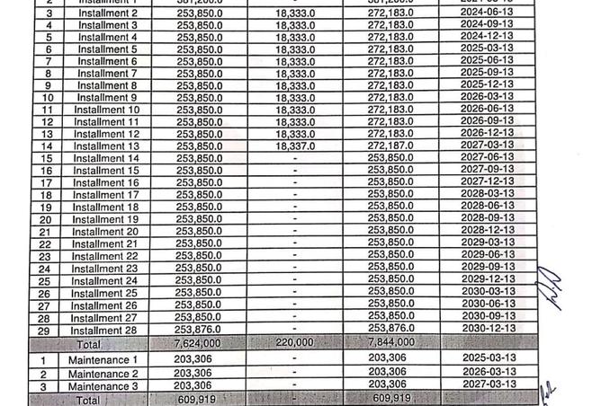 8362852 - صورة العقار 2