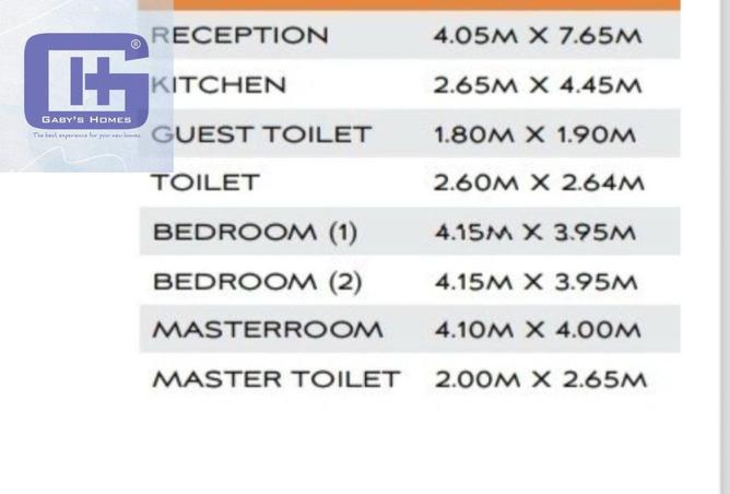 8491813 - Property Image 3