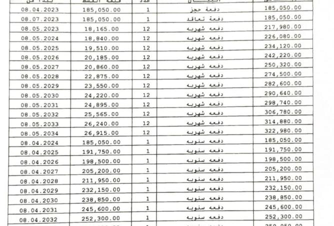 8297532 - Property Main Image