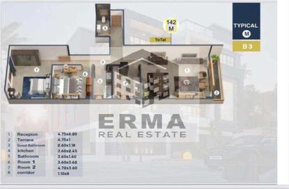 Apartment - 2 Bedrooms - 1 Bathroom for sale in Bait Alwatan - The 5th Settlement - New Cairo City - Cairo