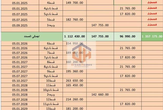 7964985 - صورة العقار 3
