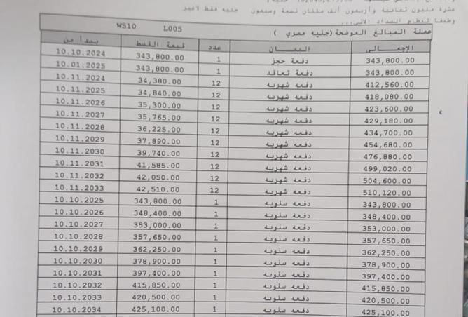 8424105 - صورة العقار 2
