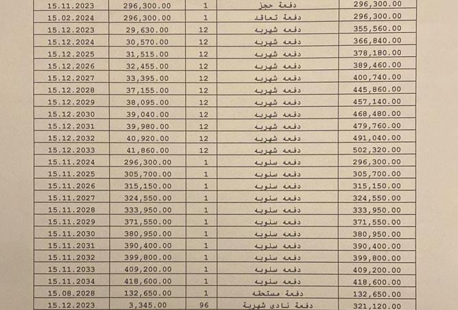 8218305 - صورة العقار 2