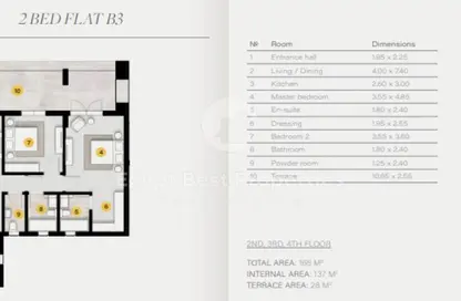 Apartment - 2 Bedrooms - 2 Bathrooms for sale in Village Views - Zed Towers - Sheikh Zayed Compounds - Sheikh Zayed City - Giza