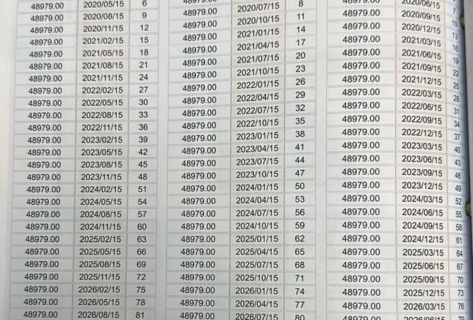 8271323 - صورة العقار 2