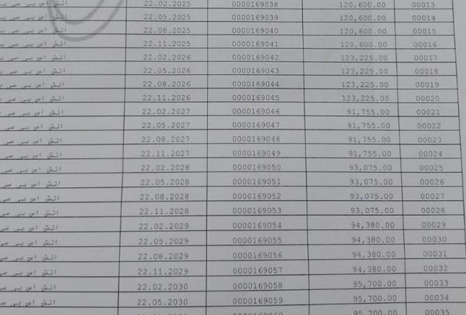 8270838 - صورة العقار 3