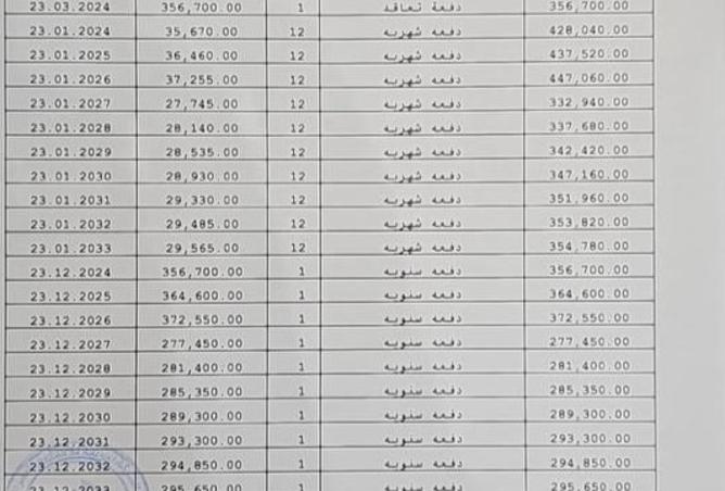 8297516 - Property Image 3