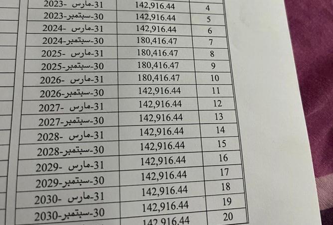 8258172 - صورة العقار 3