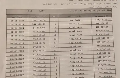 Apartment - 3 Bedrooms - 2 Bathrooms for sale in Privado - Madinaty - Cairo