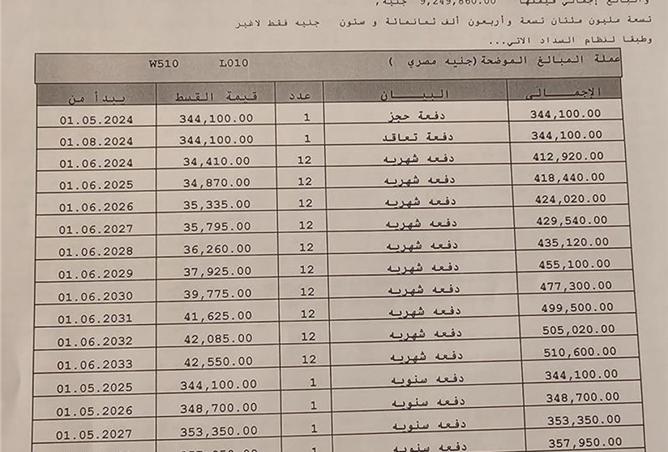 8511872 - Property Main Image