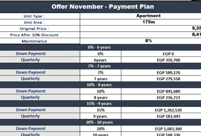 8485741 - صورة العقار 3