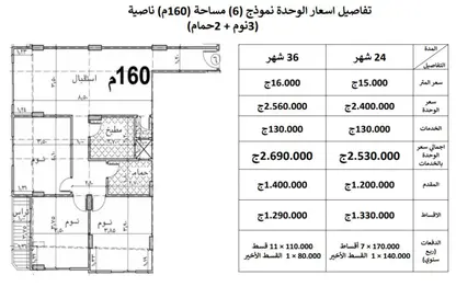 شقة - 3 غرف نوم - 2 حمامات للبيع في البوابة الثالثة - منقرع - حدائق الاهرام - الجيزة
