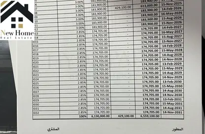 شقة - 2 غرف نوم - 1 حمام للبيع في هايد بارك - مدينة القاهرة الجديدة - القاهرة