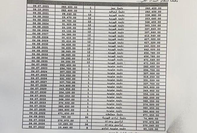 8183751 - صورة العقار 3