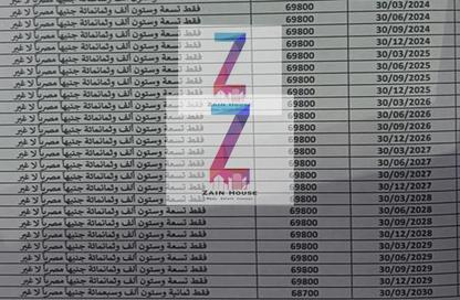 (بنتهاوس  (روف - 2 غرف نوم - 2 حمامات للبيع في جايا - راس الحكمة - الساحل الشمالي