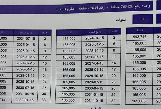8193971 - صورة العقار 3