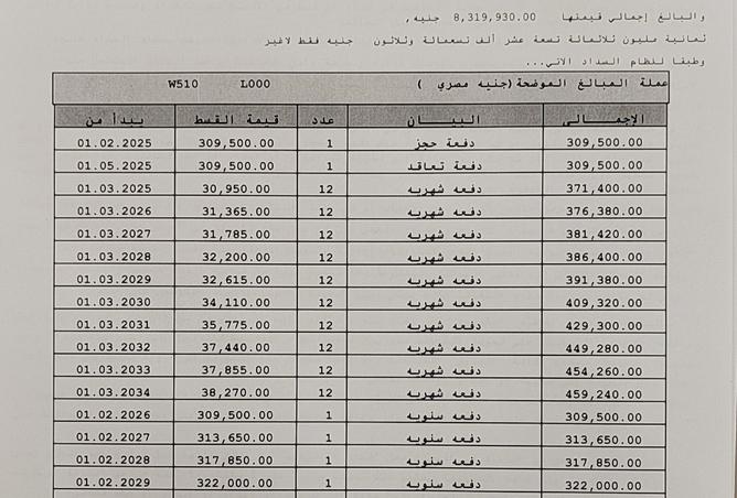 8445882 - صورة العقار 2